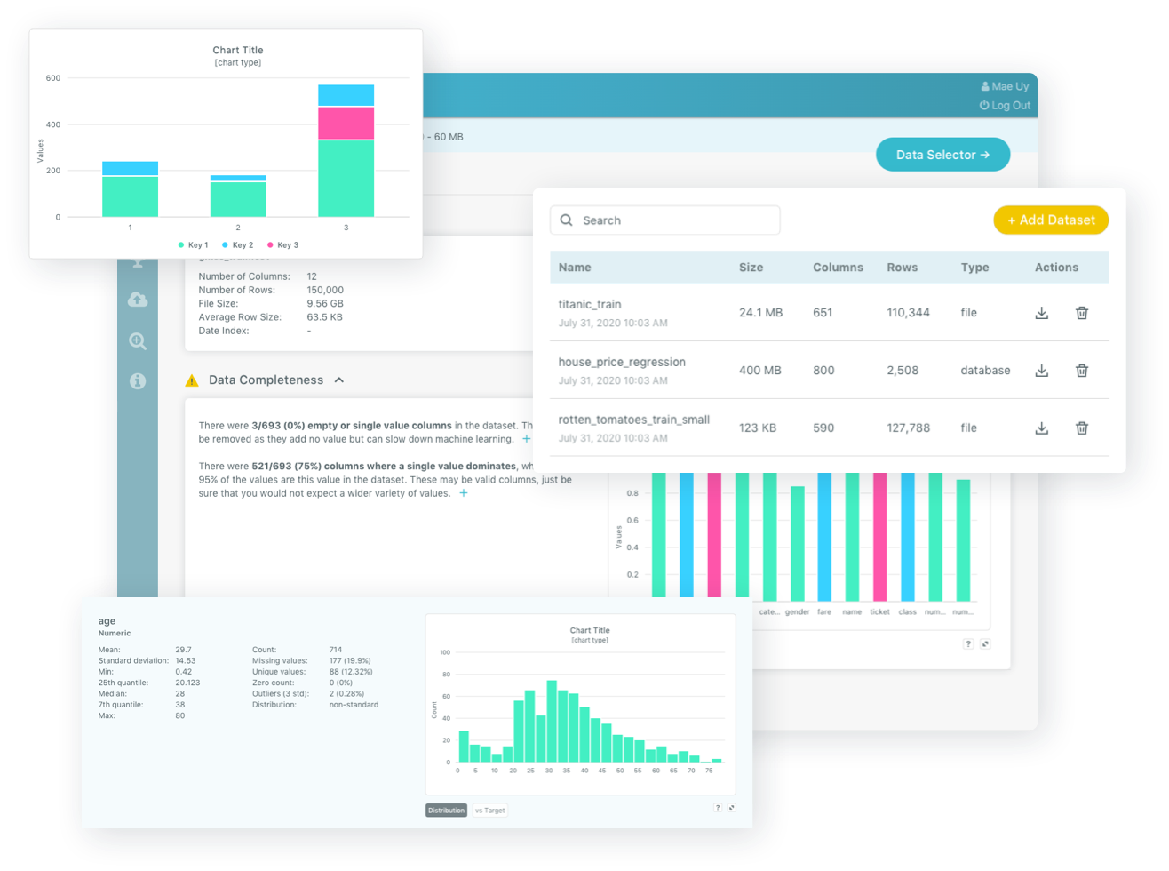 Exploratory Data Analysis